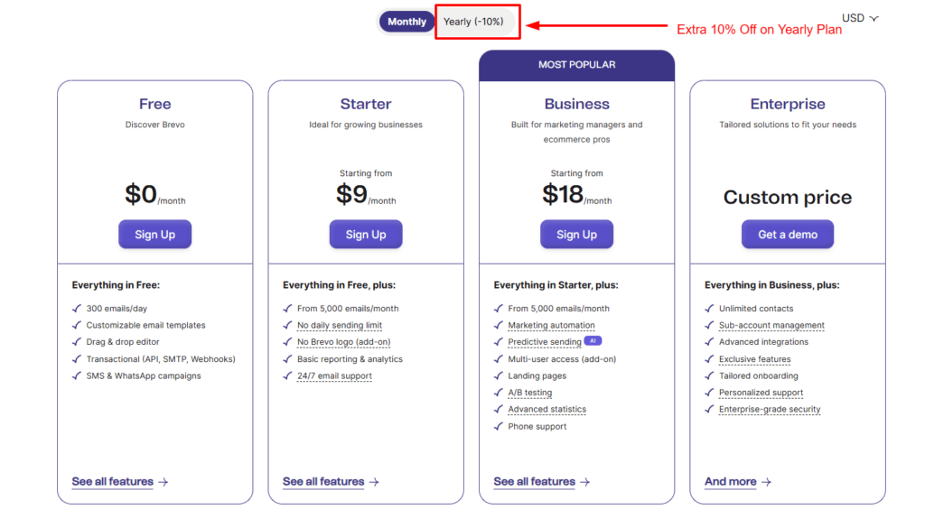 PradhanBlog.com | All About Making Money Online