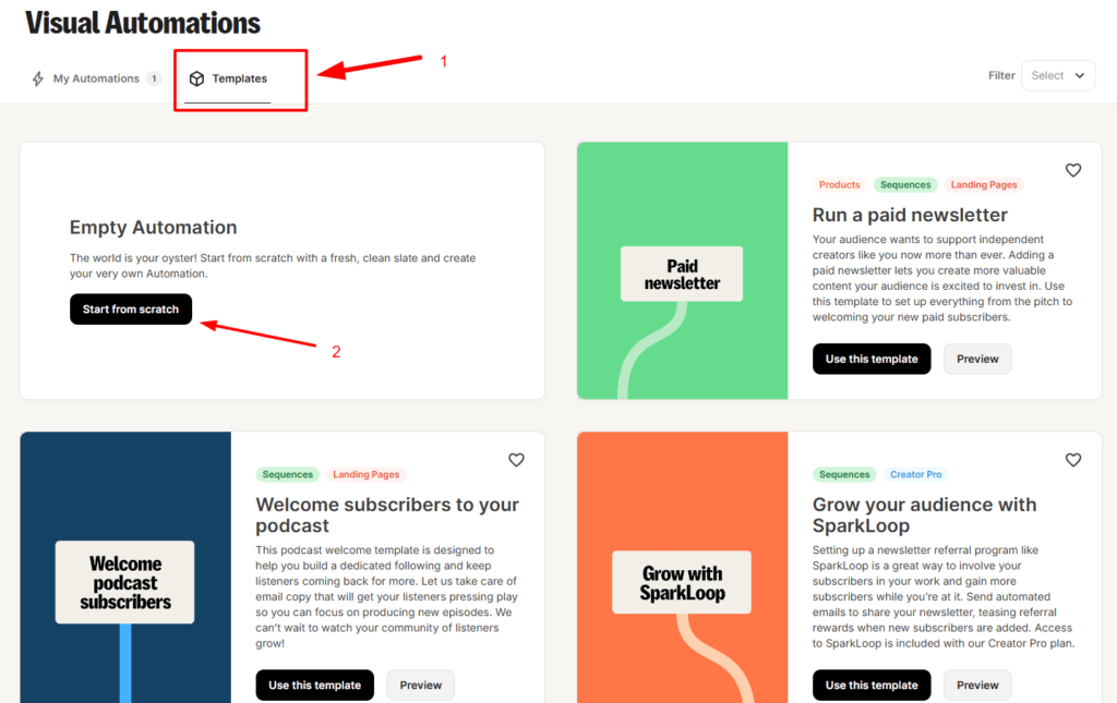 PradhanBlog.com | All About Making Money Online