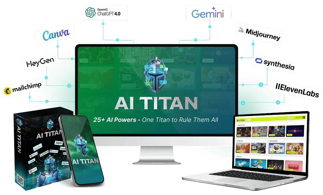 AI Titan Review