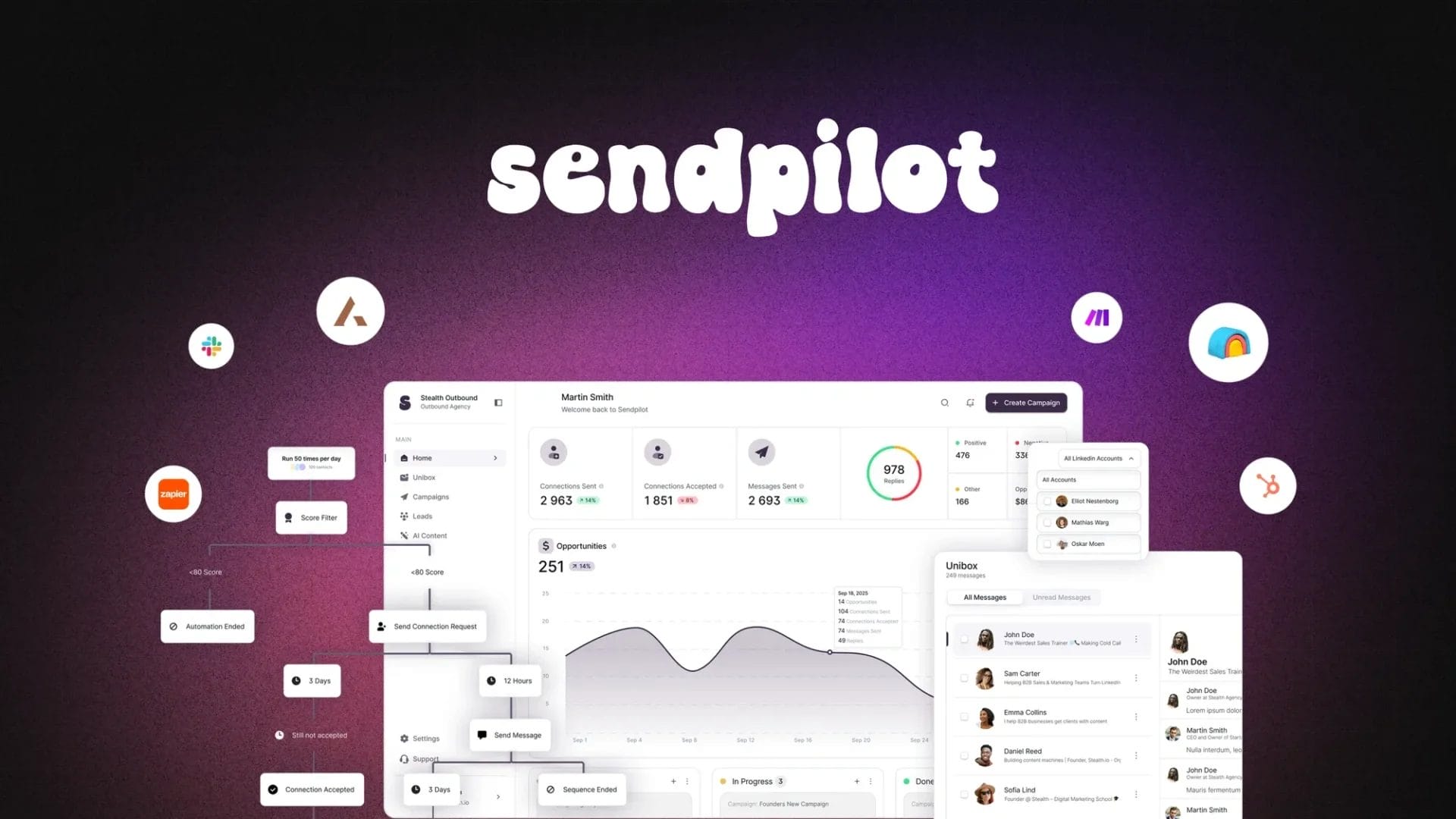 Sendpilot: Automate LinkedIn Outreach and Scale Lead Generation with AI