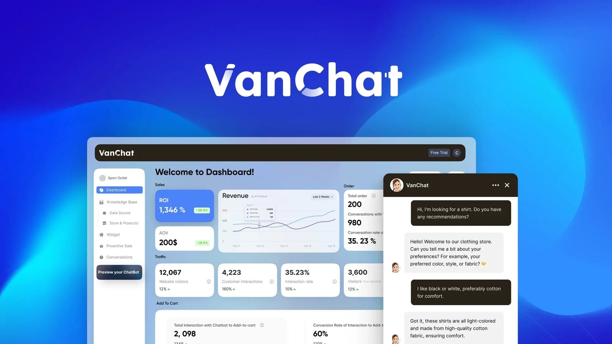 VanChat: AI Chatbots for Shopify Stores That Replace Human Agents and Accelerate Revenue Growth