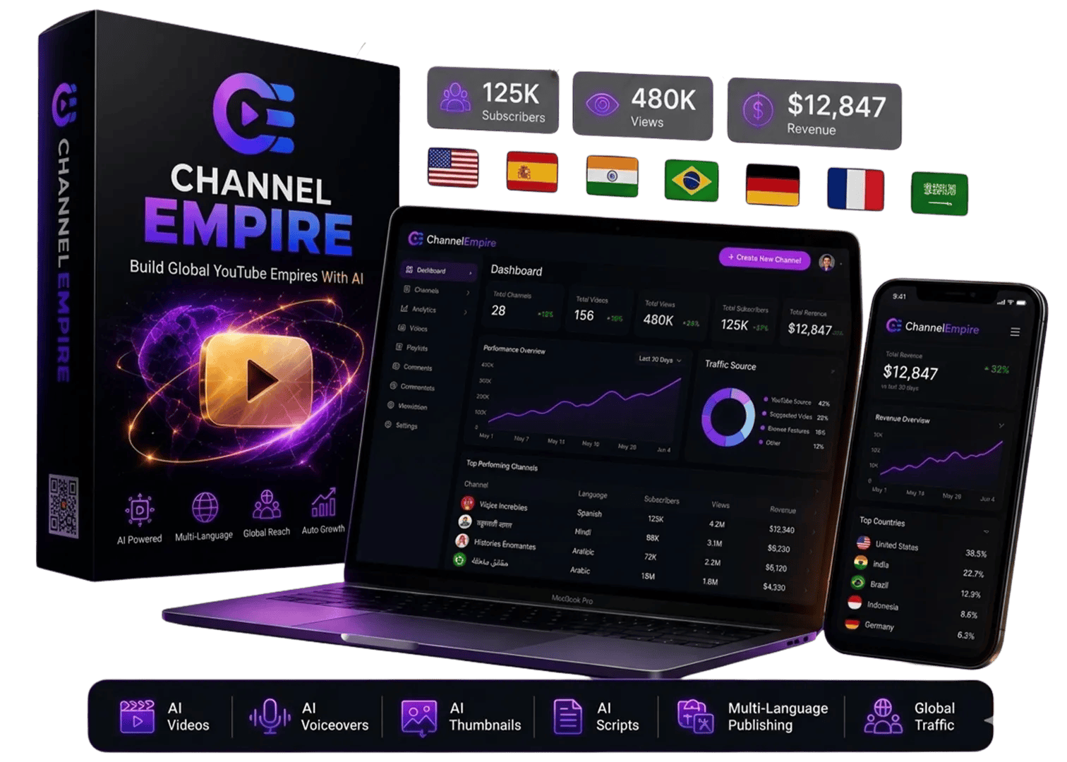 ChannelEmpire Review: The World’s First AI Engine That Builds Complete Faceless YouTube Channels from a Single Idea + OTO + $500 Free Bonuses.